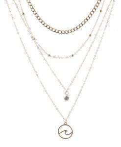 Collier tendance ete 2020- dore